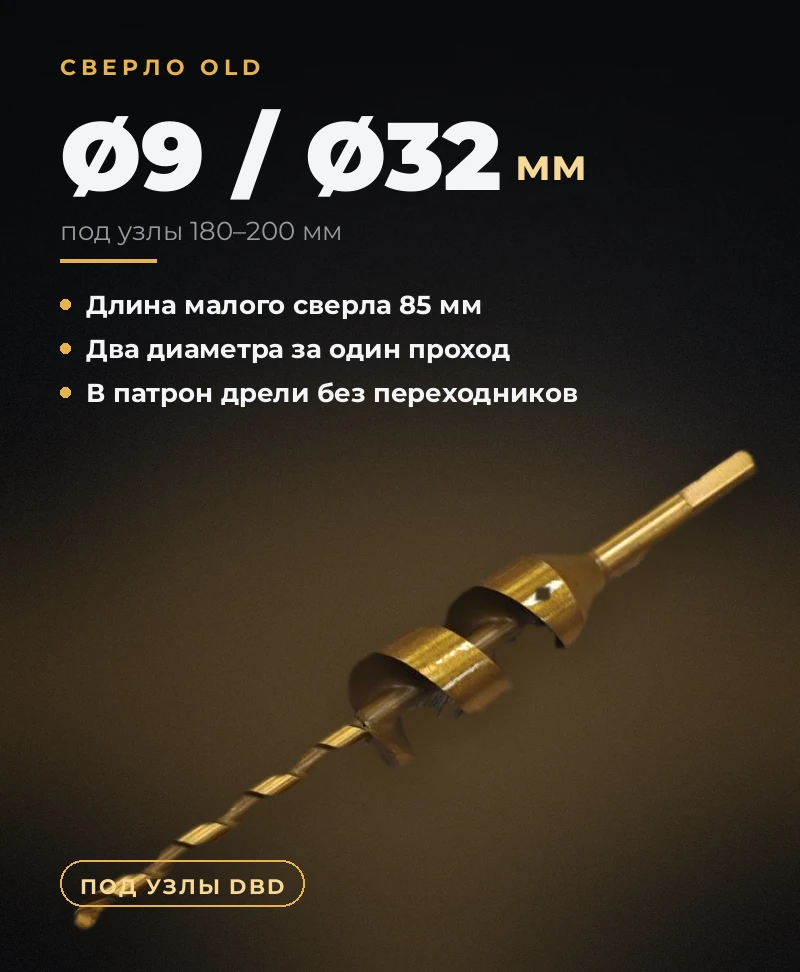 Сверло Old